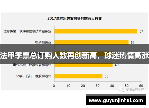 法甲季票总订购人数再创新高，球迷热情高涨